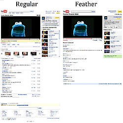 Youtube test lichte videospeler.