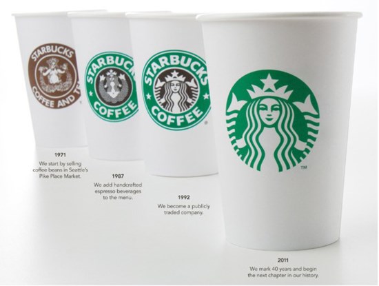 Landelijk Onschuld Weiland Starbucks verzwijgt kleinste maat | De Standaard Mobile