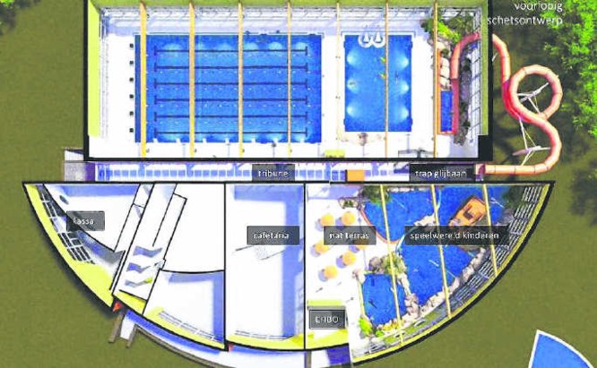 Opening Zwembad Stadspark Pas In 2014 Turnhout De Standaard Mobile