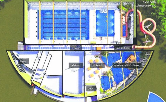 Het nieuwe Zwembad Stadspark zal een stuk energiezuiniger zijn en minder inzet van personeel vergen. essa
