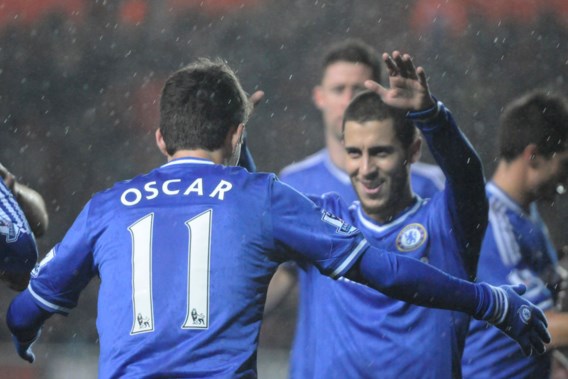 Eden Hazard is op twee na duurste speler in de Premier League