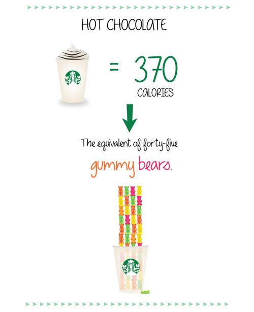 how many calories in a venti mocha frappuccino from starbucks how many calories in a venti mocha frappuccino from starbucks
