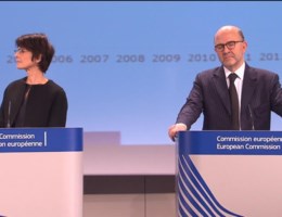 Europese Commissie tikt België op vingers