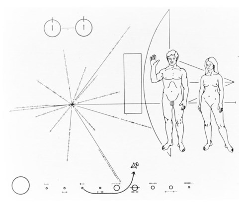 De Pioneer 10-plakette werd in de jaren zeventig naar Jupiter verstuurd ter kennismaking met de aardbewoners.