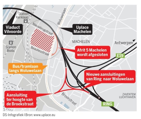 Onderzoekers hebben eitje te pellen