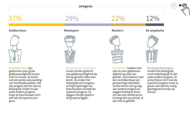 Babe Studeert Harder Dan Ze Zegt De Standaard Mobile