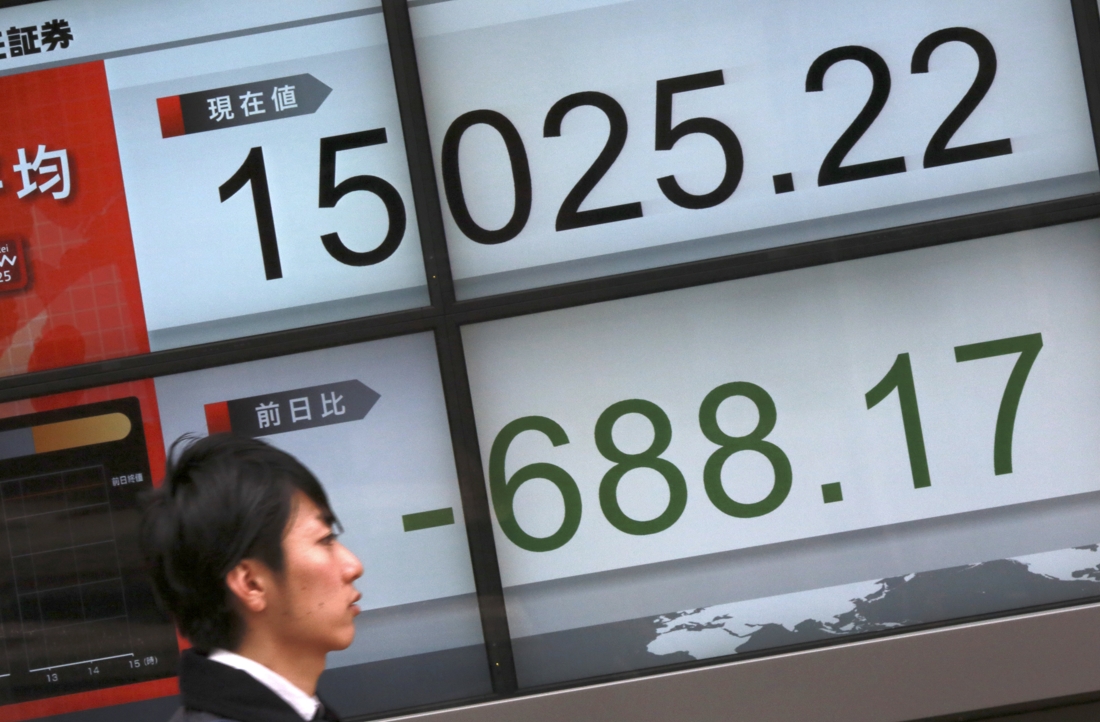 Время аукциона в японии. Японская биржа. Рисовые биржи в Японии. Japanese stocks. Nikkei Business Daily picture.