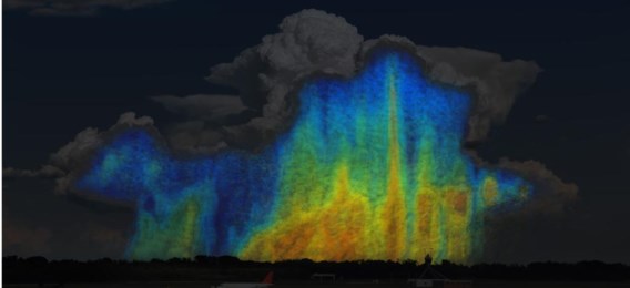 Regendruppels in een onweerswolk. Blauw en groen zijn 0,5 tot 3 mm. Bij rood zit je aan 6 mm.
