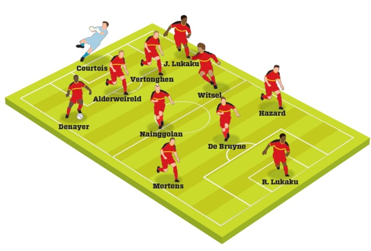 Deze elf Duivels starten tegen Noorwegen