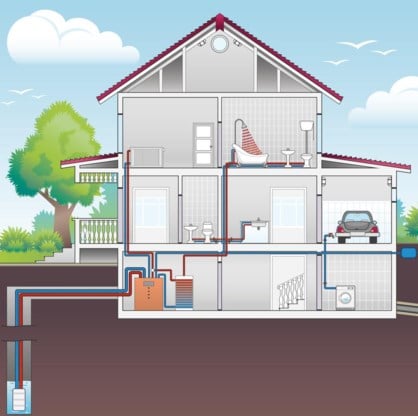 Warmtepompen onttrekken thermische energie aan een warmtebron en geven die aan een hogere temperatuur weer af.