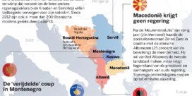 Het borrelt weer in de Balkan 