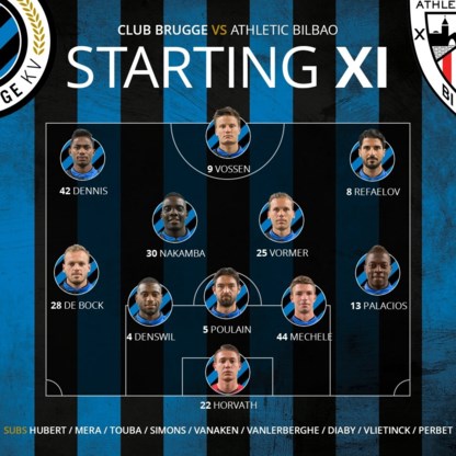 Met deze elf namen begint Club aan de oefenwedstrijd tegen Bilbao op Brugse Metten