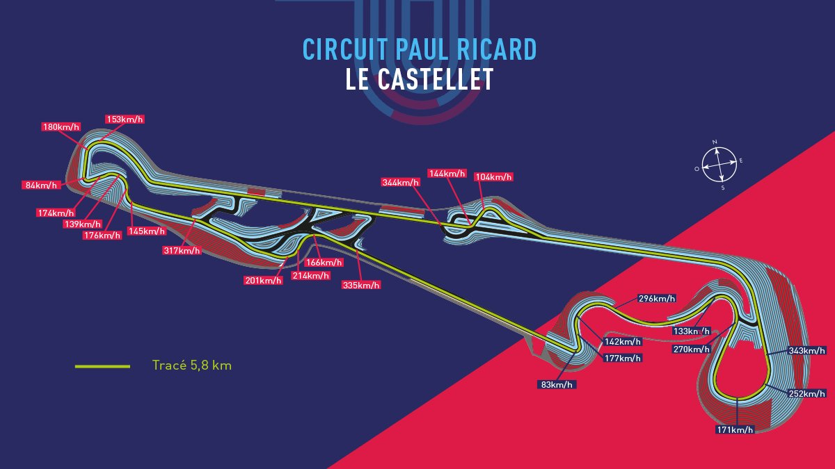 Circuit waarop GP van Frankrijk in 2018 wordt gereden ...