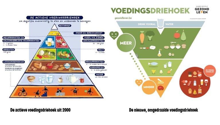 Meer en minder: zo eenvoudig is gezond eten