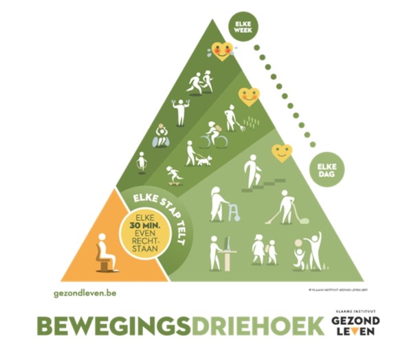 Meer en minder: zo eenvoudig is gezond eten