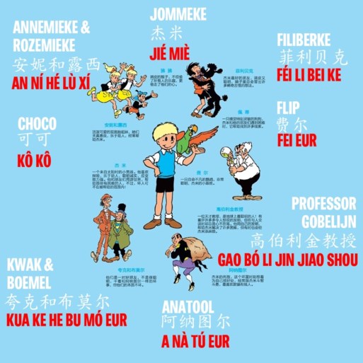 Jommeke is klaar om China te veroveren