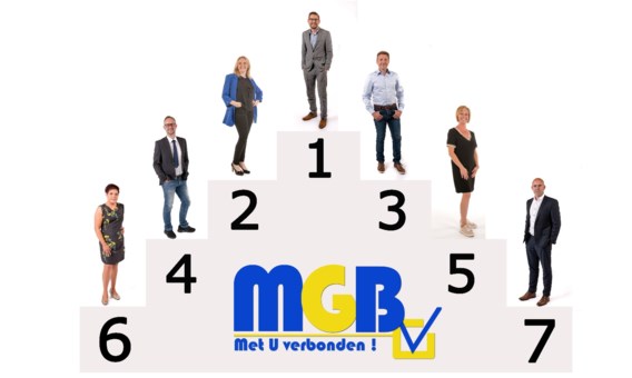 MGB stelt eerste deel van lijst voor