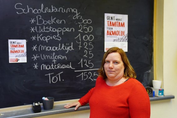 Armoedeorganisatie hekelt torenhoge schoolfacturen: