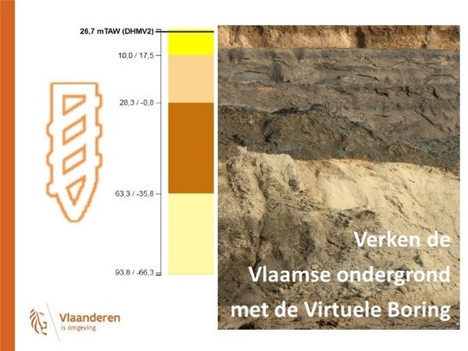 Wat voor grond ligt er onder uw huis? Een app toont het u