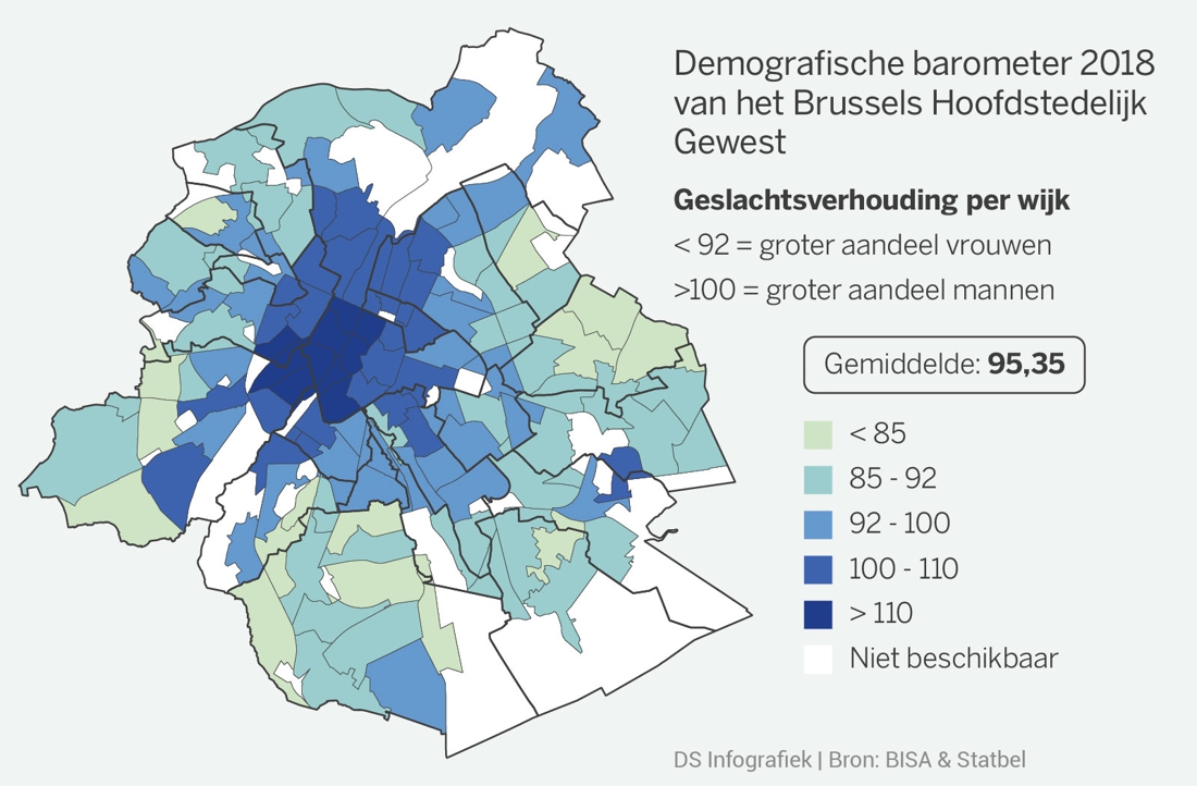 Brussels Hoofdstedelijk Gewest Wordt Mannelijker | De Standaard