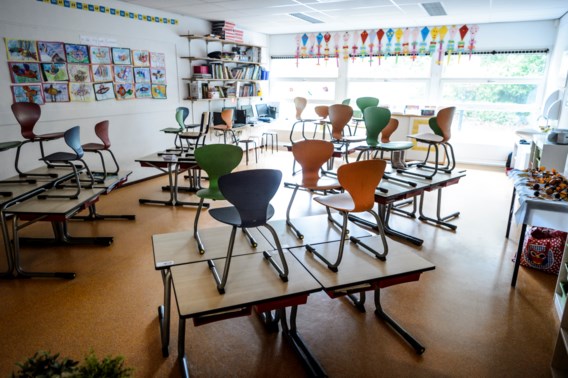‘De pedagogische studiedag is dood’