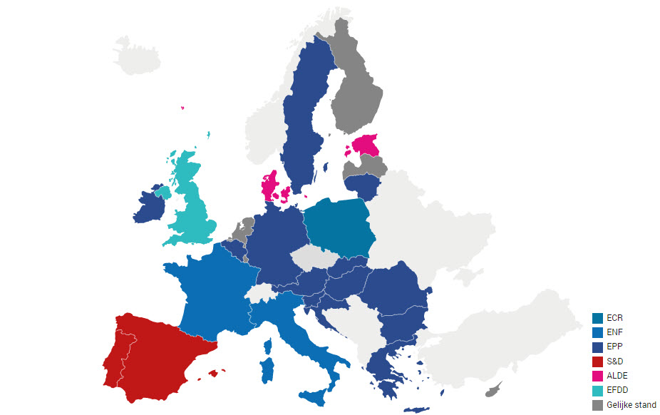 Lege Kaart Europass - Vogels