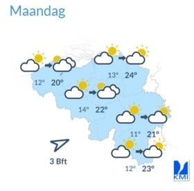 Zon in zicht: warmer weekend en volgende week barbecueweer