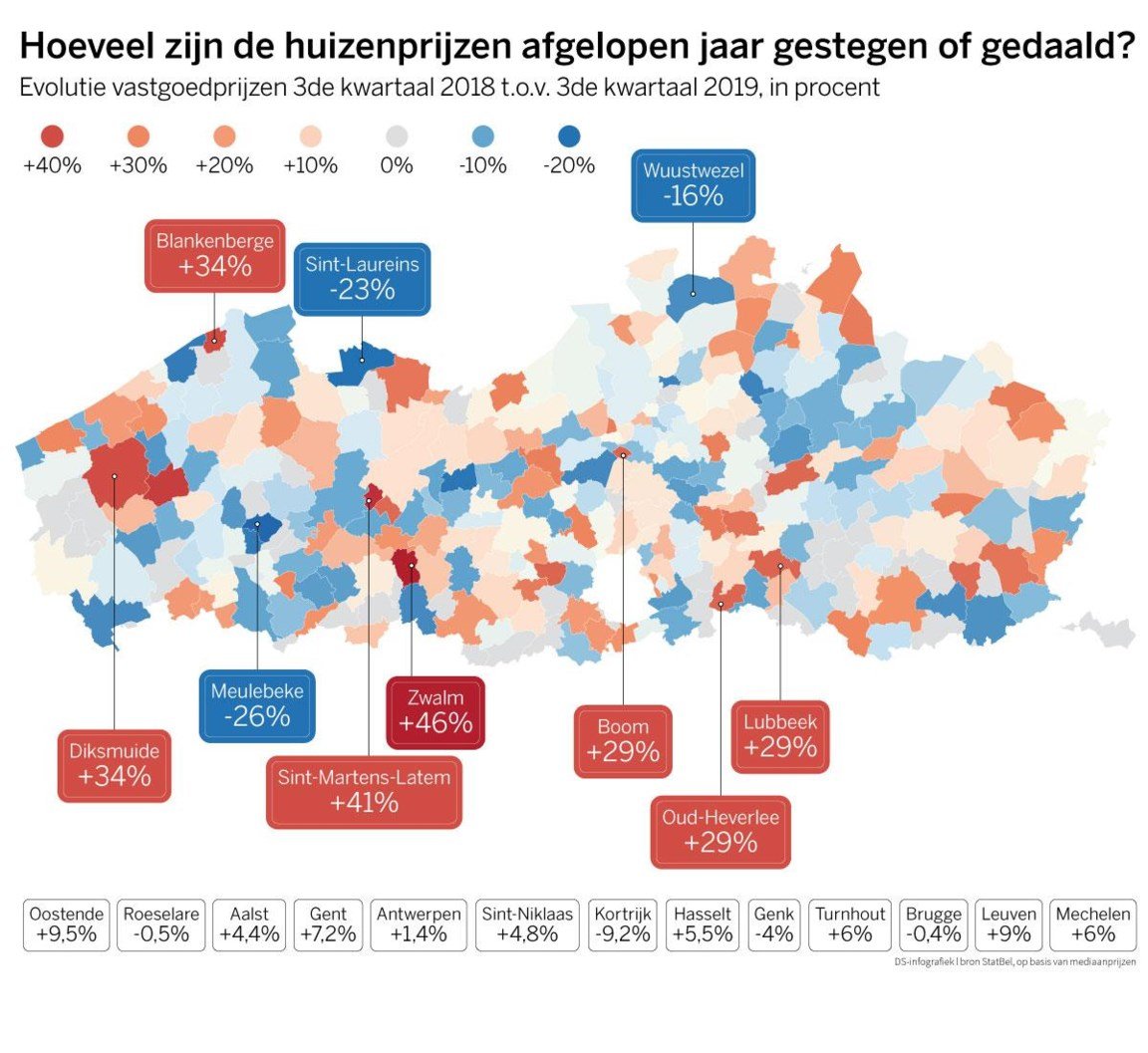 Woningprijzen dit jaar weer gestegen De Standaard Woningprijzen dit jaar weer gestegen De Standaard