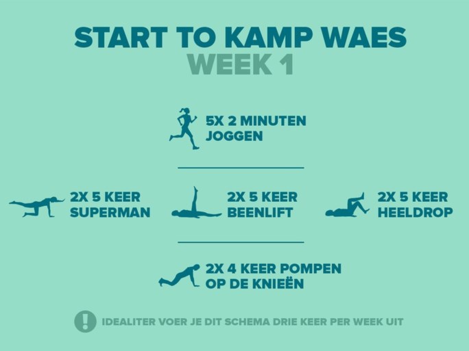 100.000 Vlamingen schreven zich in voor ‘Start to Kamp Waes’: dit staat hen te wachten