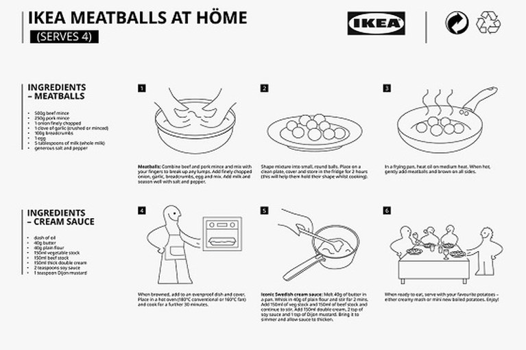 Ikea onthult recept van zijn bekende köttbullar