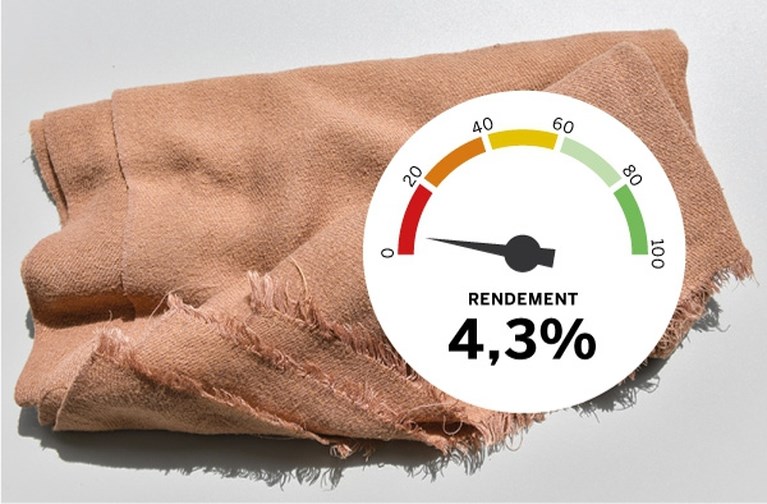 Welk masker beschermt het beste? En wíé beschermt het?