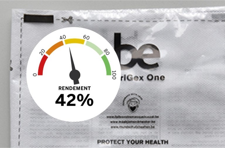 Welk masker beschermt het beste? En wíé beschermt het?