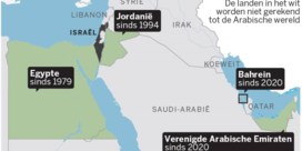 Trump claimt vrede door Arabieren te verdelen