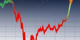 Rush op aandelen resulteert in 40'procent meer beurstaks