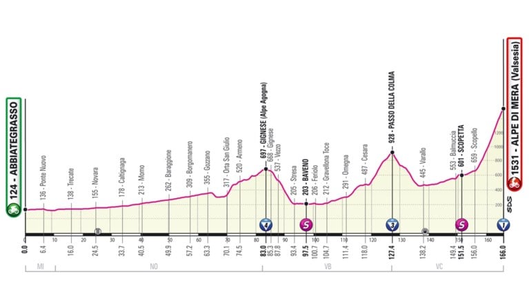 Giro-organisatie wijzigt parcours na drama met kabelbaan