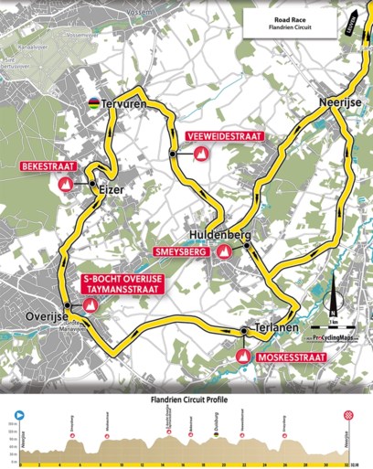 Ontdek hier de parcours van het Flanders2021 WK Wielrennen!