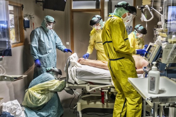 Meer dan 2.000 covidpatiënten in de Belgische ziekenhuizen