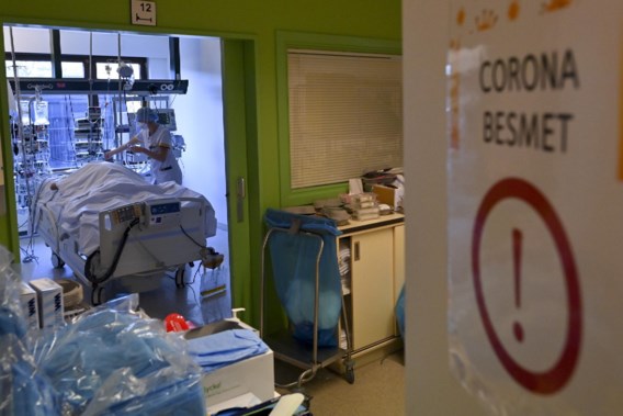 Een vijfde meer covidpatiënten in ziekenhuis tegenover week geleden, druk op intensieve zorg neemt wel verder af