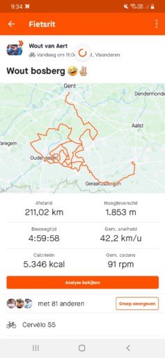 Na de zege, de Strava-statistiek: Wout van Aert knalde de beste finish ooit uit zijn benen