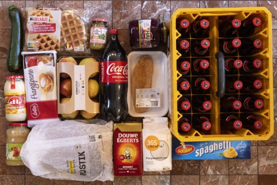 Laatste inflatiecijfer van het jaar is het belangrijkste